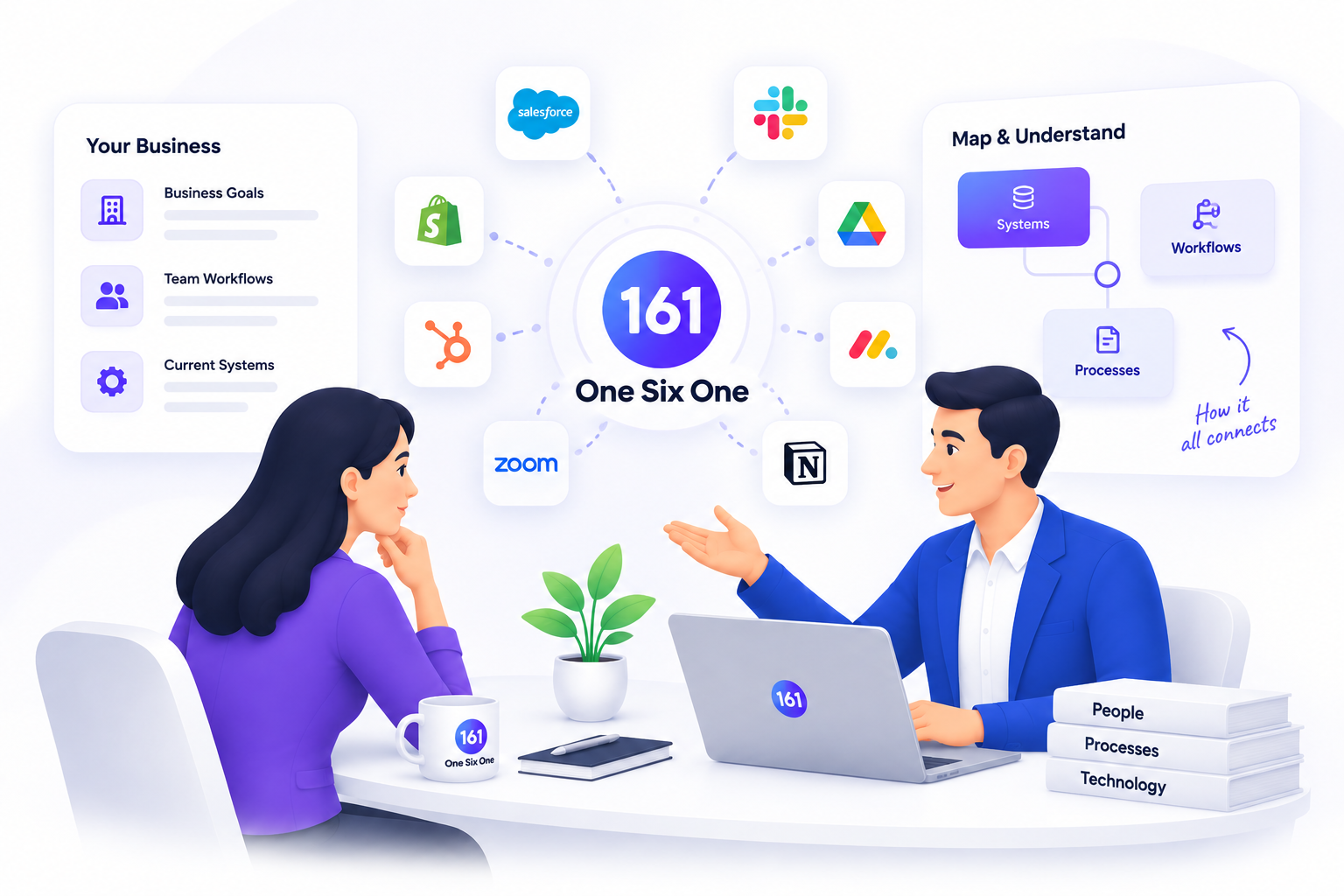 Connect & Discover Visual