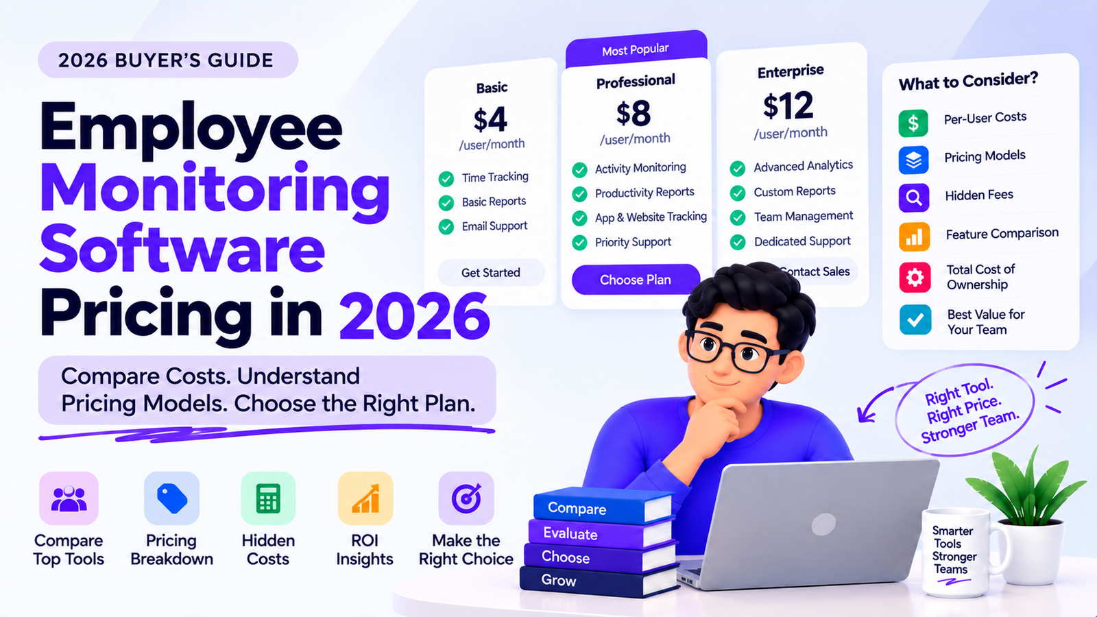 Employee Monitoring Software Pricing