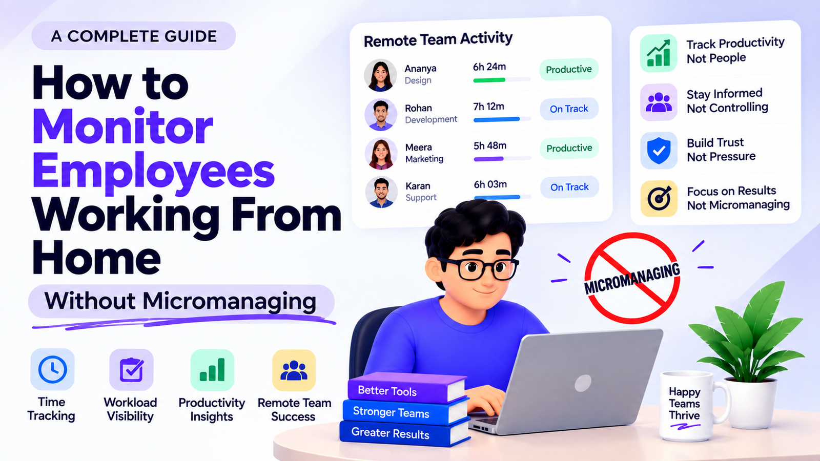 How To Monitor Employees Working From Home