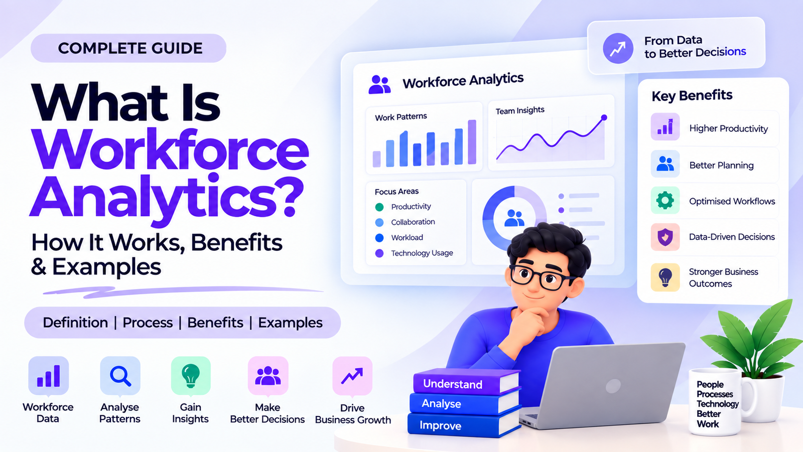 What Is Workforce Analytics