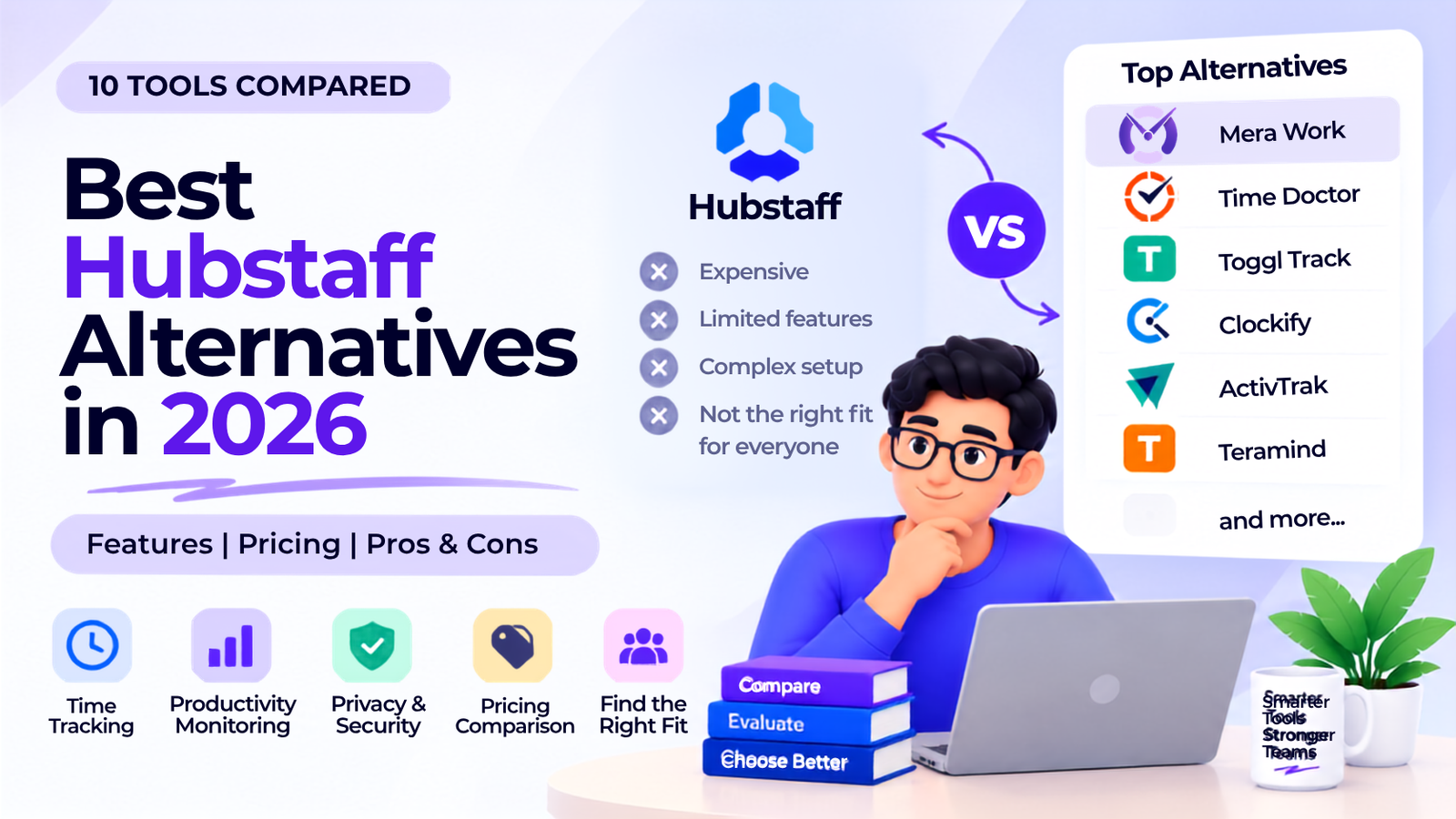 Best Hubstaff Alternatives