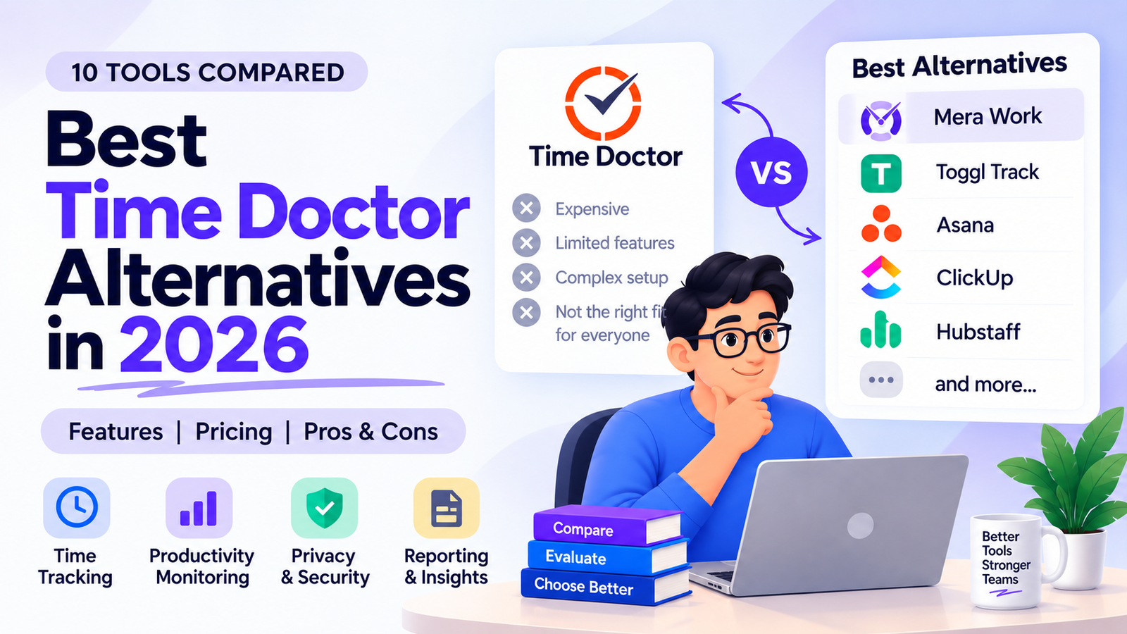 Best Time Doctor Alternatives