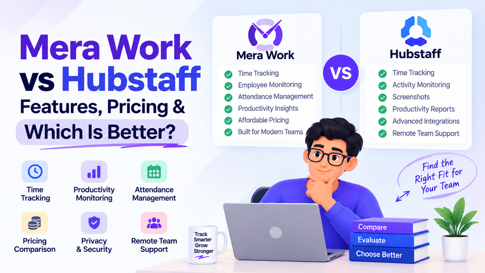 Mera Work vs Hubstaff
