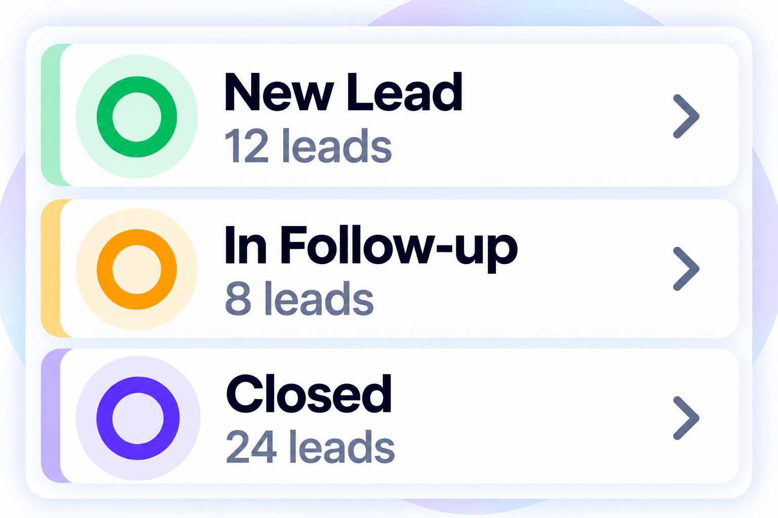 Sales and Lead Management